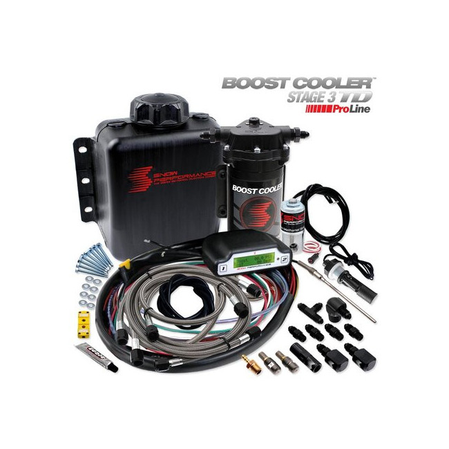 An Kit Methanol Stage 3 TD ProLine An Kit Methanol Stage 3 TD ProLine